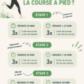 Femme en train de courir dans un parc, un sourire aux lèvres, illustrant le bonheur de commencer la course à pied.