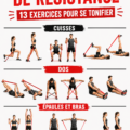 Femme pratiquant des exercices de tonification avec une bande élastique