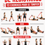 Femme pratiquant des exercices de tonification avec une bande élastique