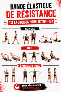 Femme pratiquant des exercices de tonification avec une bande élastique