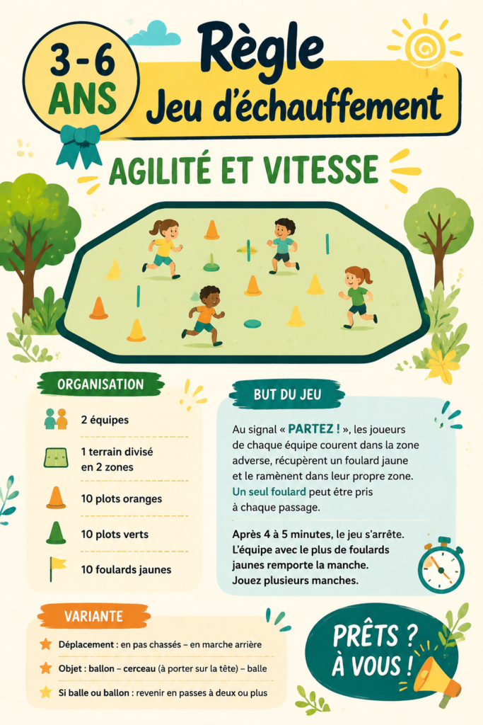 Enfants jouant à des jeux d'échauffement en plein air