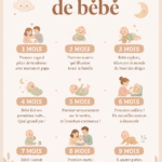 Un bébé souriant découvrant ses premières fois avec enthousiasme.
