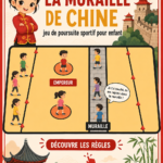 Un groupe d'enfants jouant au jeu de la Muraille de Chine au parc.