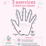 Exercice de respiration en classe pour améliorer la concentration avec des élèves détendus.