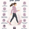 Femme marchant dans un parc, symbolisant les bienfaits de l'activité physique au quotidien.